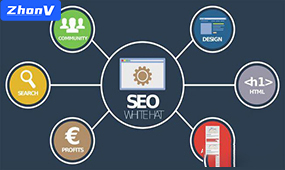 中威網站seo優化服務,如何穩定關鍵詞排名