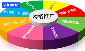 百度關鍵詞優化和哪些因素有關？