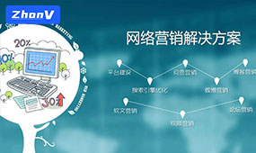 平時怎么去優(yōu)化網(wǎng)站跟操作的流程與步驟有關(guān)