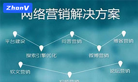 網(wǎng)站關(guān)鍵詞優(yōu)化