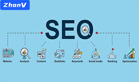 青島企業網站優化，提升競爭力