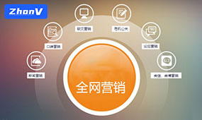 搜索引擎優化排名提升網站流量